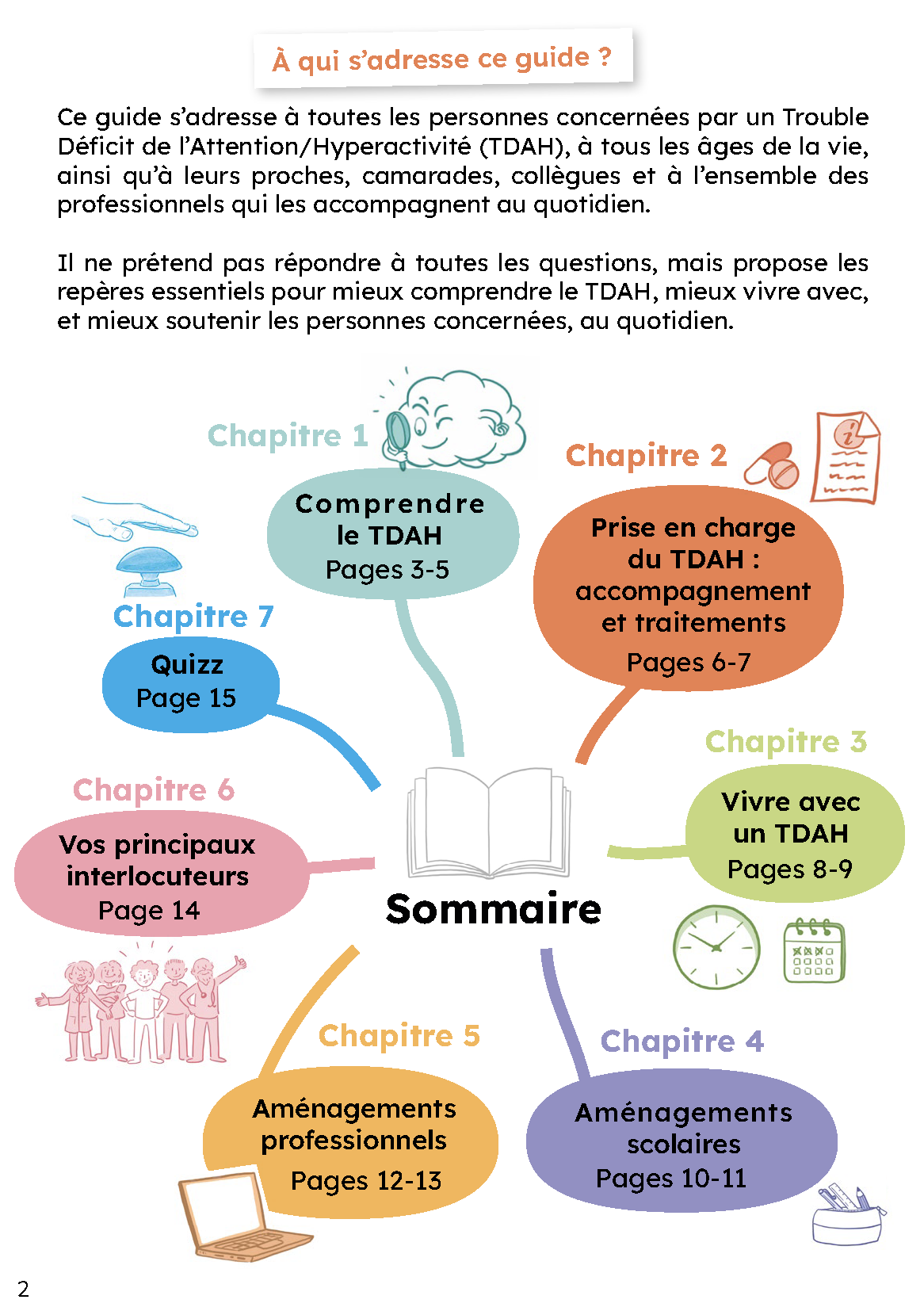 Guide pratique / Le TDAH : Comprendre Accompagner Aménager – Image 2
