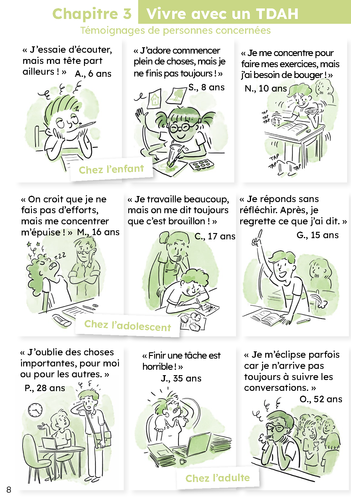 Guide pratique / Le TDAH : Comprendre Accompagner Aménager – Image 3
